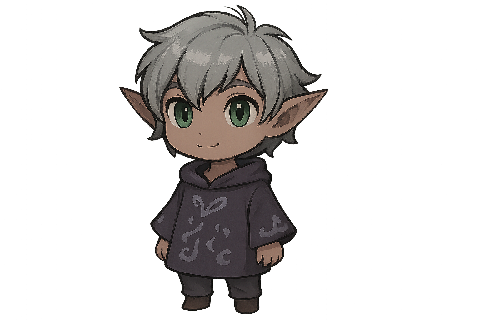 Edit Asset