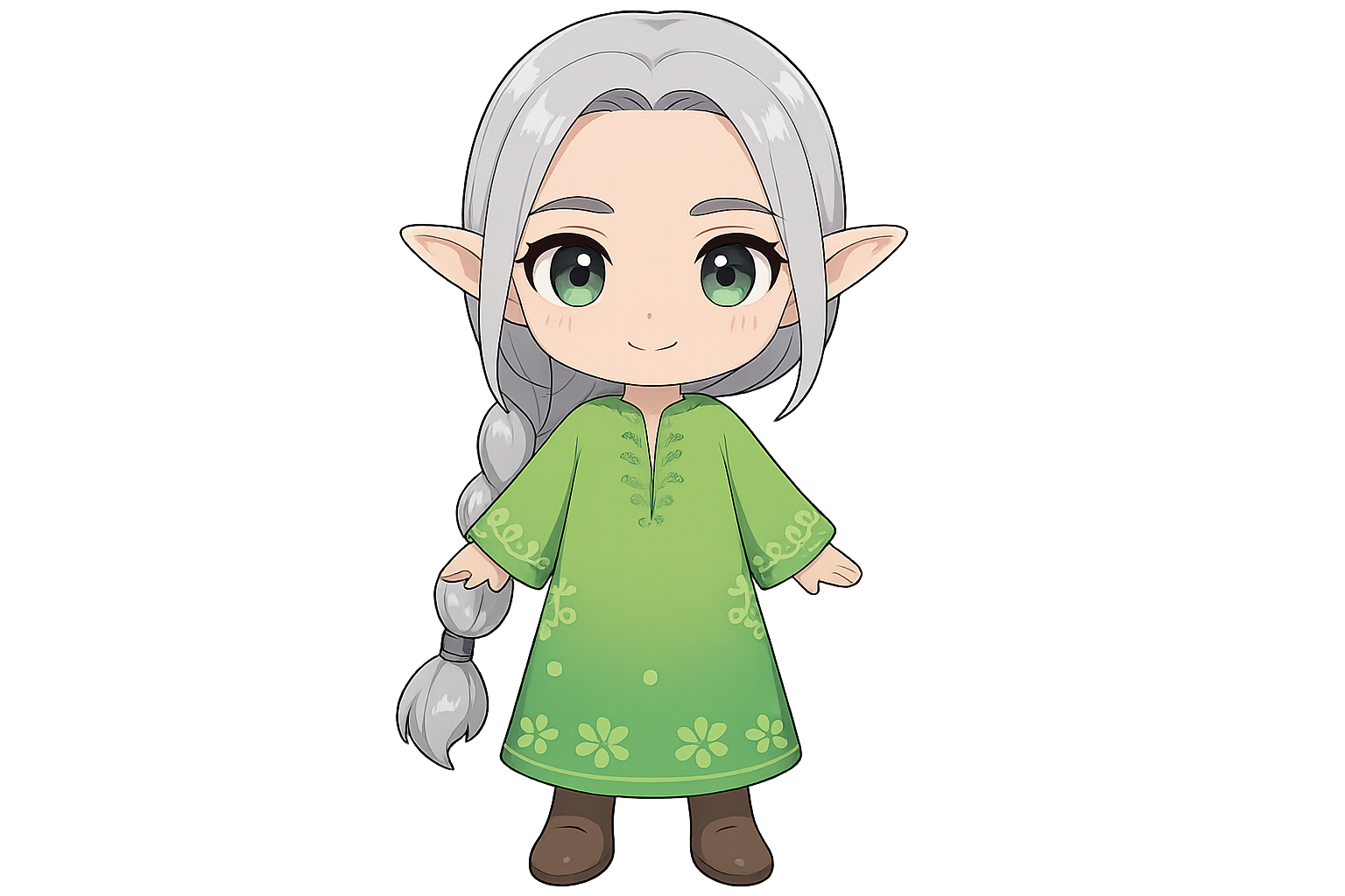Edit Asset